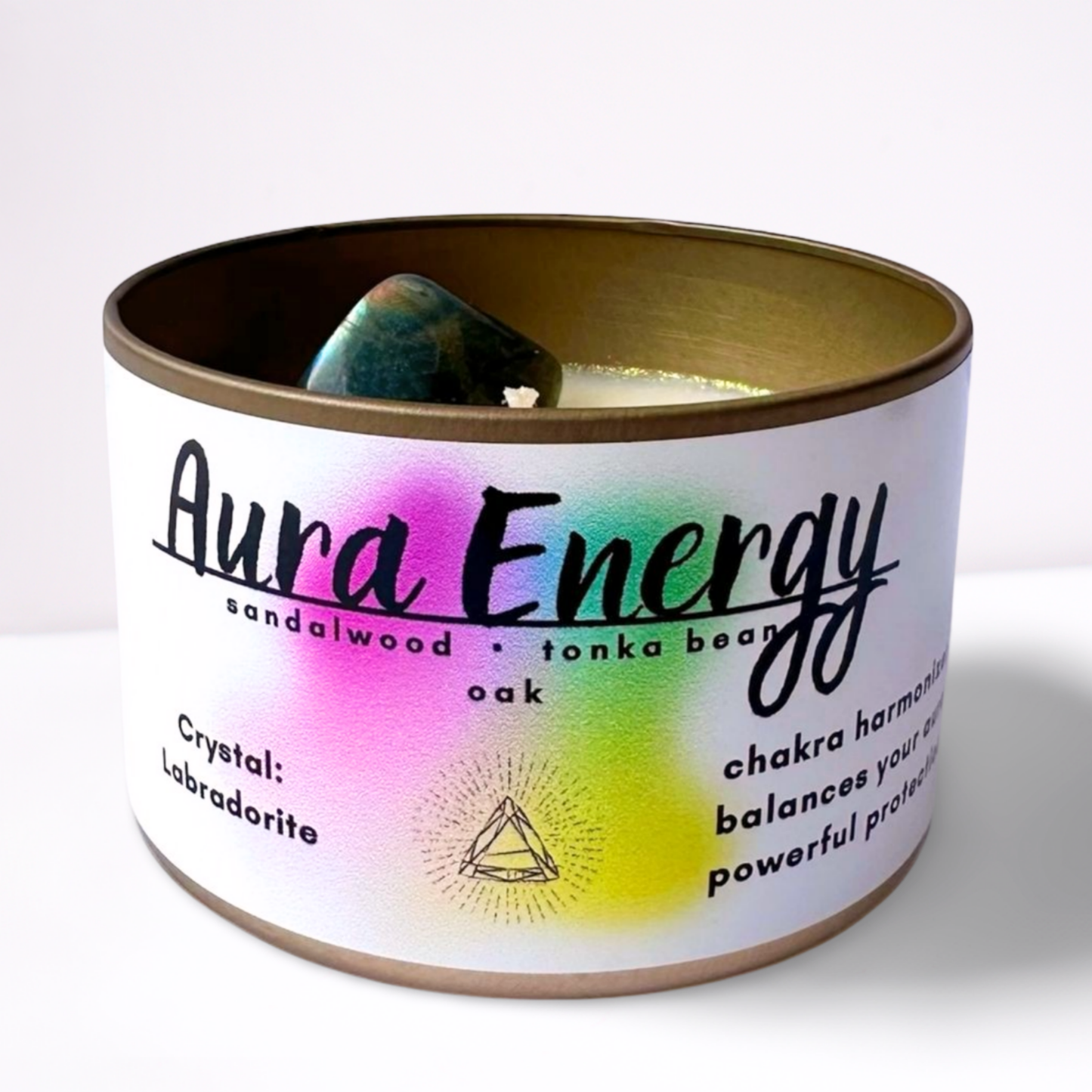 Aura Energy