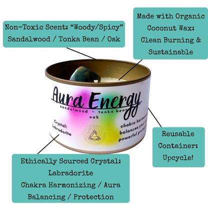 Aura Energy