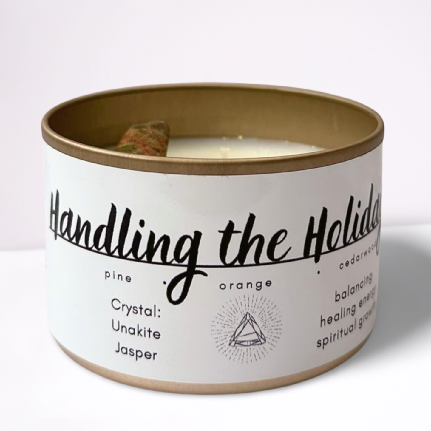 Handling the Holidays