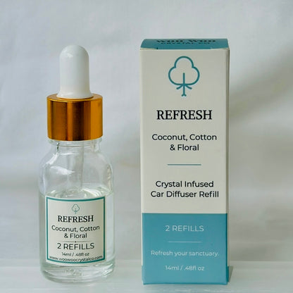 Car Diffuser Refill Bottle