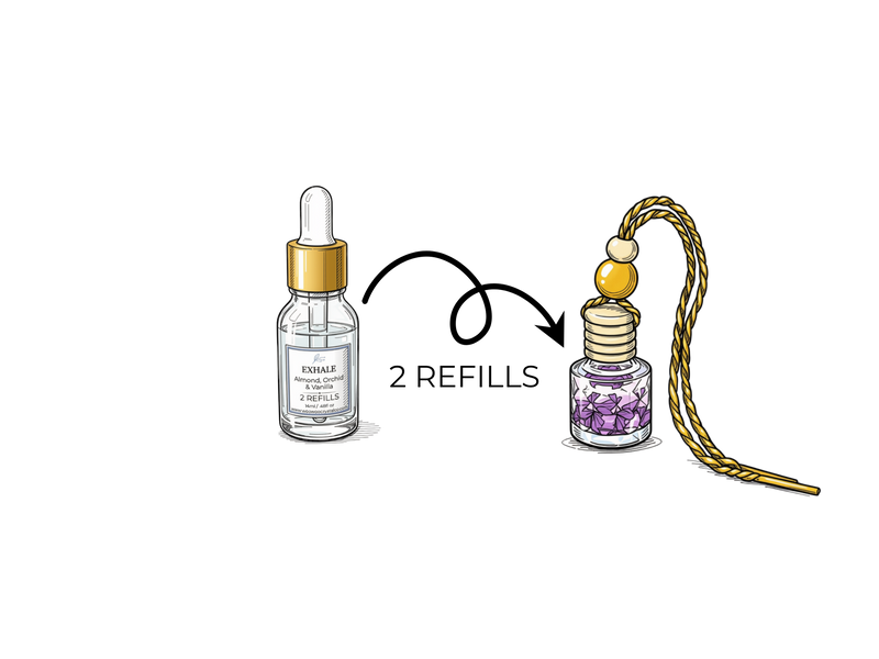 Illustration of a refill dropper bottle with an arrow to a crystal car diffuser, showing how the refill tops up the diffuser